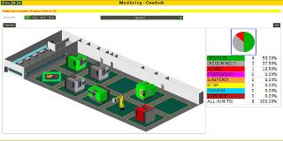 fanuc-mt-linki-fas-data